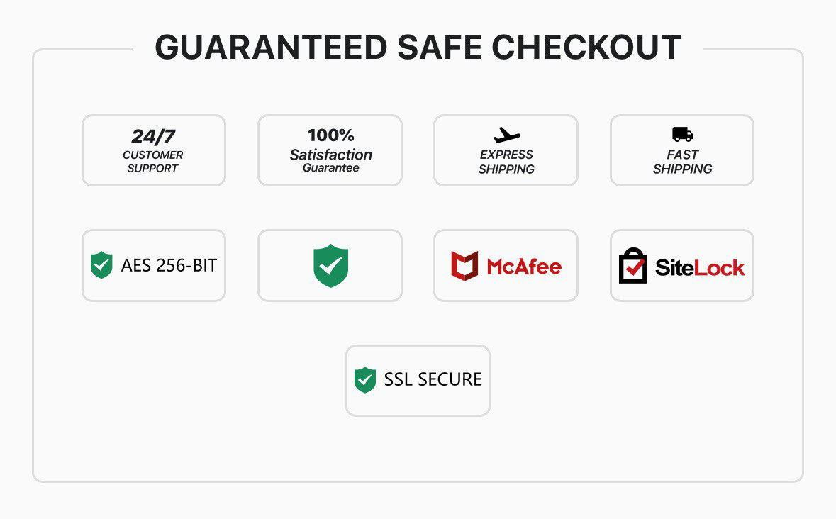 Guaranteed safe checkout